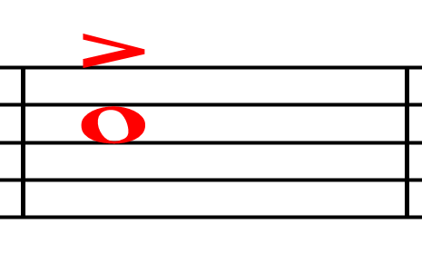 Music Mark for Stressing a Note