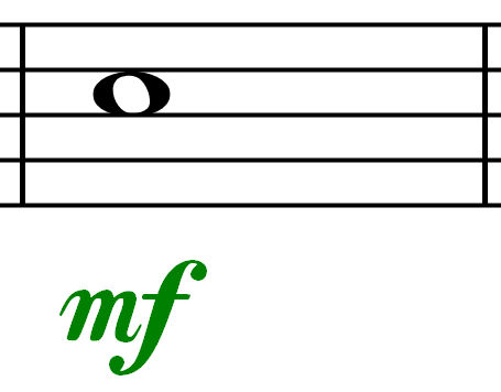 Dynamics - Moderately Loud Mark - mf