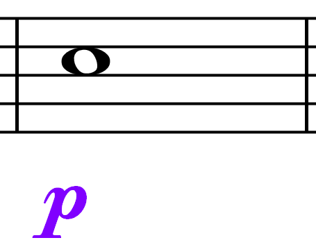 Dynamics - Music - Loudness Symbol for Quiet