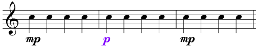 Dynamics - Music Symbol - p for Quiet
