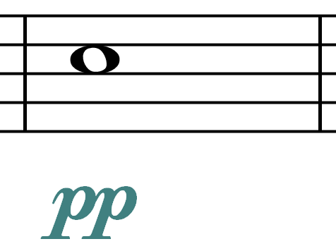 Dynamics - Music Symbol - pp - Somewhat Quiet