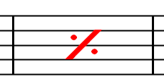 Repeating Measures in Music
