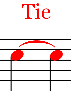 Joining Notes in Music