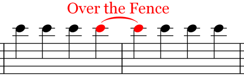 Joining Notes Over a Measure Line