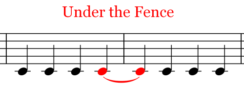 Joining Musical Notes Under the Measure Line